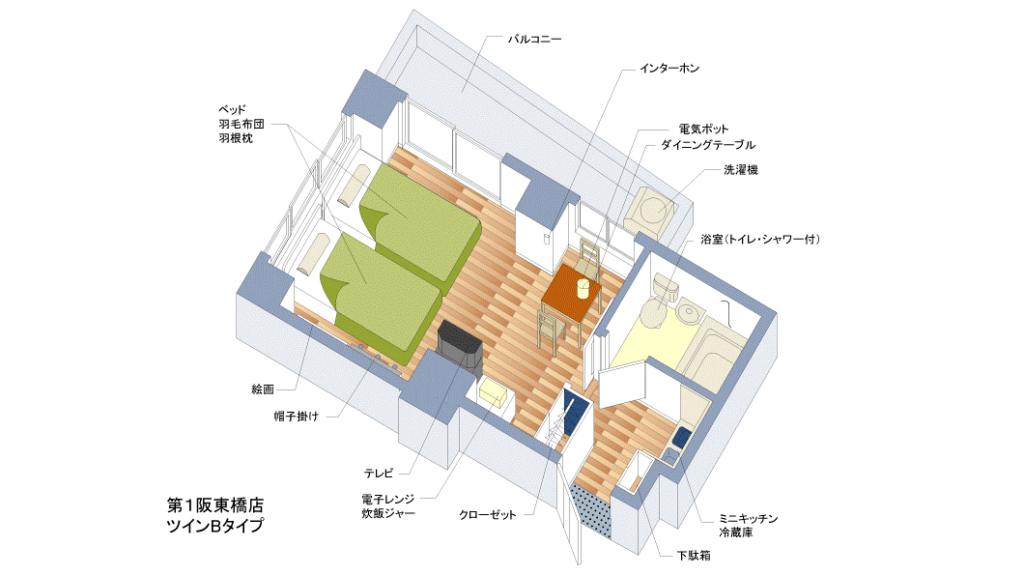 間取り図（玄関、下駄箱、ミニキッチン、冷蔵庫、正面に浴室（トイレ・シャワー付き）、左側にダイニングテーブル、電気ポット、インターホン、クローゼット、電子レンジ、炊飯ジャー、テレビ、ベッド2台、羽毛布団、羽毛枕、絵画帽子掛け、バルコニー、洗濯機）