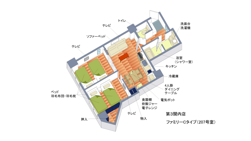 間取り図（玄関、正面に洗面台、洗濯機、浴室（シャワー付き）、右側にトイレ、リビングにソファーベッド、テレビ、キッチン、冷蔵庫、4人掛けダイニングテーブル、電気ポッド、食器棚、炊飯ジャー、電子レンジ、右側の寝室にベッド2台、羽毛布団、羽毛枕、テレビ、左側の寝室にベッドと羽毛布団と羽毛枕が2つずつ、テレビ、物入、押入）