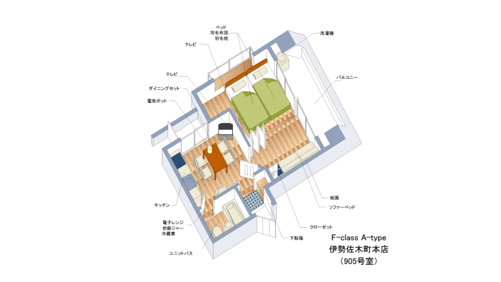 905号室の間取り図（玄関、下駄箱、キッチン、炊飯ジャー、電子レンジ、冷蔵庫、ユニットバス、電気ポット、ダイニングセット、テレビ、クローゼット、ソファーベッド、絵画、仕切りのできる寝室にベッド2台、羽毛布団、羽毛枕、バルコニーに洗濯機）