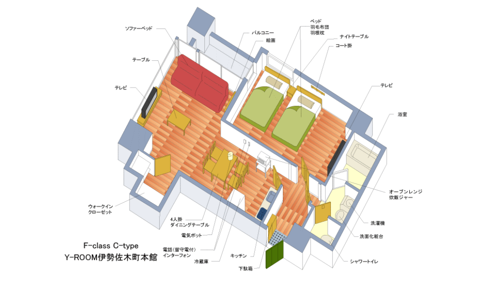間取り図（玄関、下駄箱、シャワートイレ、洗面化粧台、洗濯機、浴室、寝室にベッド2台、羽毛布団、羽毛枕、ナイトテーブル、コート掛け、テレビ、ダイニングにオーブンレンジ、炊飯ジャー、キッチン、冷蔵庫、電話（留守電付き）、電気ポット、4人掛けダイニングテーブル、リビングにソファーベッド、テーブル、テレビ、ウォークインクローゼット、絵画、バルコニー）