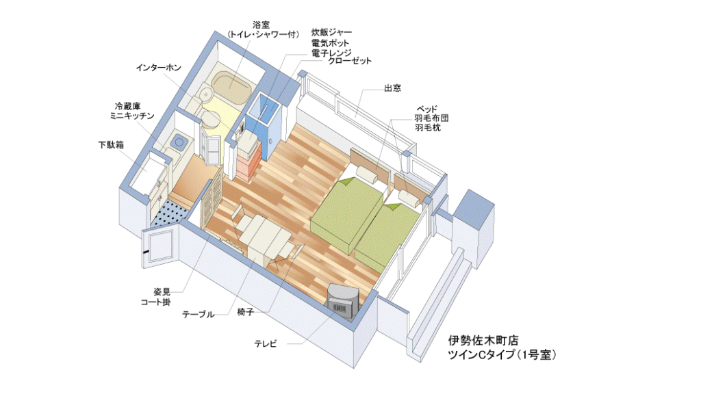 間取り図（玄関、下駄箱、ミニキッチン、冷蔵庫、浴室（トイレ・シャワー付き）、寝室に炊飯ジャー、電気ポット、電子レンジ、クローゼット、姿見、コート掛け、テーブル、イス、テレビ、ベッド2台、羽毛布団、羽毛枕、出窓）