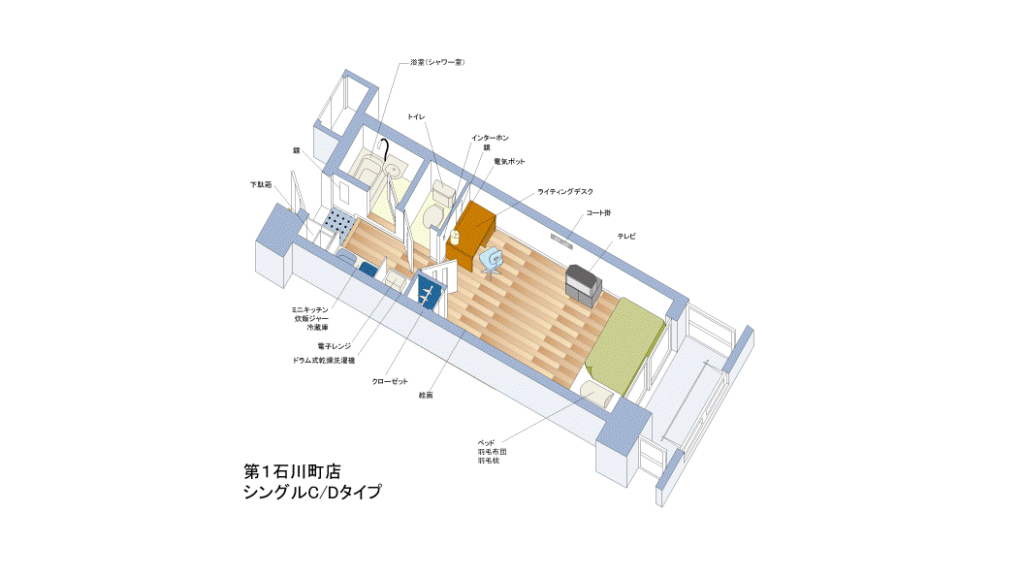 間取り図（玄関、下駄箱、鏡、右側にミニキッチン、炊飯ジャー、冷蔵庫、左側に浴室（シャワー付き）、トイレ、リビングにライティングデスク、電気ポット、コート掛け、テレビ、右側にクローゼット、絵画、奥にベッド、羽毛布団、羽毛枕）