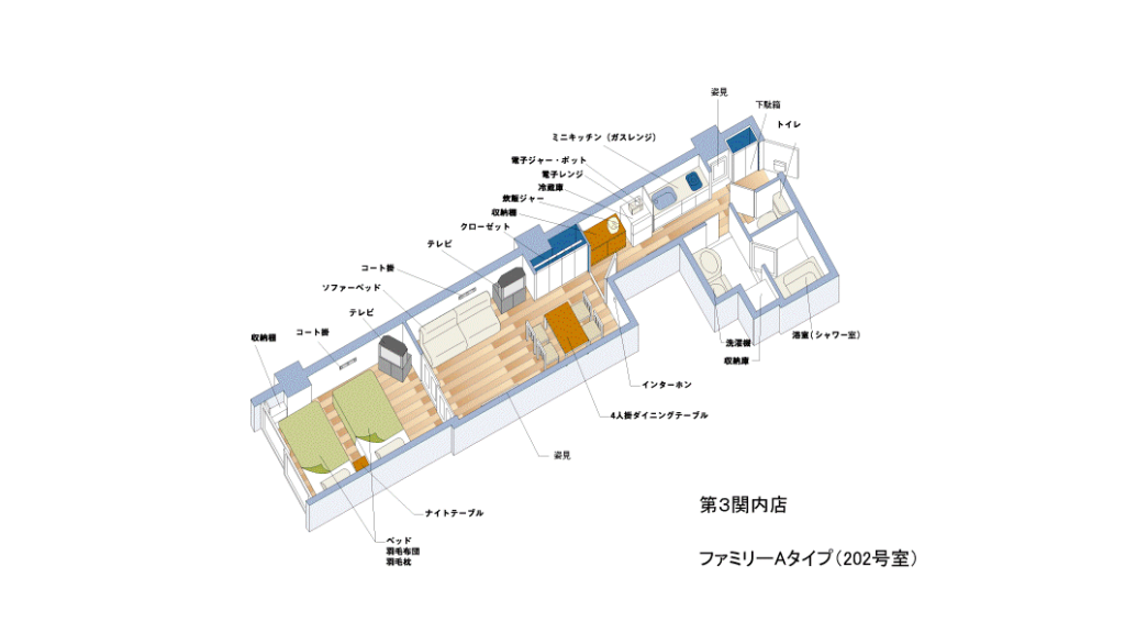 間取り図（玄関、下駄箱、姿見、左側にトイレ、洗濯機、浴室（シャワー付き）、右側にミニキッチン（ガスレンジ）、電子レンジ、冷蔵庫、炊飯ジャー、収納棚、リビングにクローゼット、テレビ、ソファーベッド、4人掛けダイニングテーブル、インターホン、寝室にベッド2台）
