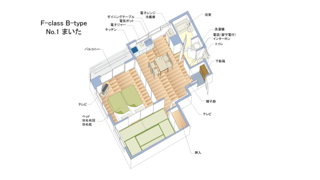 間取り図（玄関、下駄箱、右側にトイレ、洗濯機、浴室、ダイニングに電子レンジ、冷蔵庫、キッチン、電子ジャー、電気ポット、ダイニングテーブル、帽子掛け、インターホン、電話（留守電付き）、テレビ、左奥に和室、その横の寝室にベッド2台、羽毛布団、羽毛枕、テレビ、バルコニー）