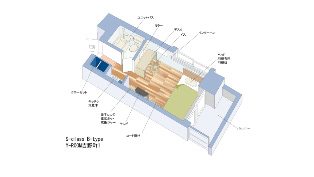 間取り図（玄関右側にクローゼット、キッチン、冷蔵庫、左側にユニットバス、寝室にデスク、イス、インターホン、電子レンジ、電気ポット、炊飯ジャー、テレビ、コート掛け、ベッド1台、羽根布団、羽根枕、バルコニー）