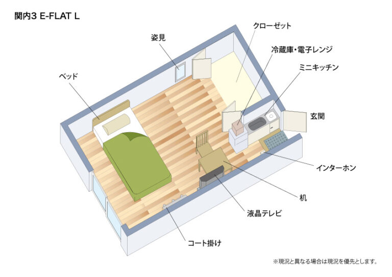 間取り図1（玄関、ミニキッチン、冷蔵庫、電子レンジ、机、液晶テレビ、コート掛け、ベッド、姿見、クローゼット）