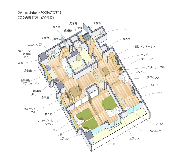 間取り図（玄関、下駄箱、トイレ、乾燥機、物入れ、勝手口、ユニットバス、洗面台、電子レンジ、炊飯器、ポット、収納、冷蔵庫、食洗器付システムキッチン、IH調理器（3口）、食器棚、ダイニングテーブル、物入れ、電話・インターホン、テレビ、ブルーレイ、センターテーブル、ソファ、寝室Ⅰにベッド1台、エアコン、寝室Ⅱにベッド2台、エアコン、洋室にソファ、洋服タンス、テレビ、バルコニー）
