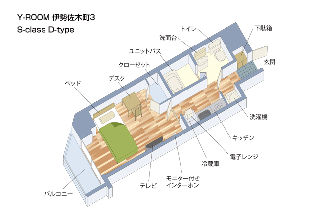 間取り図（玄関、下駄箱、洗濯機、右にトイレ、洗面台、ユニットバス、左にキッチン、電子レンジ、冷蔵庫、部屋内にモニター付インターホン、テレビ、クローゼット、デスク、ベッド、バルコニー）