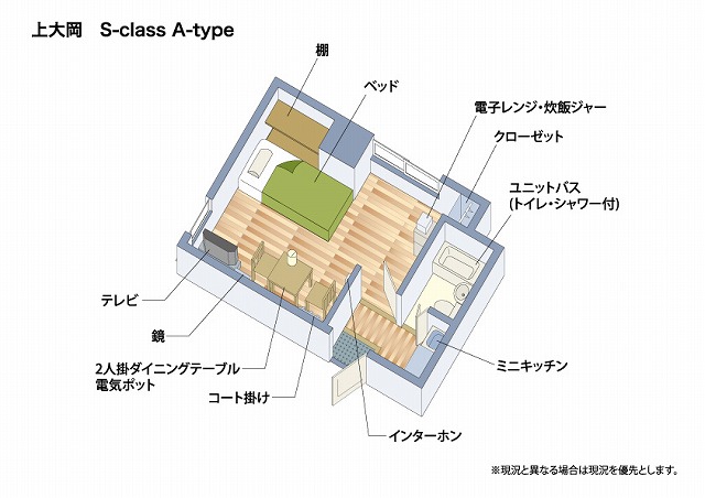 間取り図（玄関から右回りにミニキッチン、ユニットバス、クローゼット、電子レンジ、炊飯器、ベッド1台、棚、テレビ、鏡、2人掛けダイニングテーブル、電気ポット、コート掛け、インターホン）