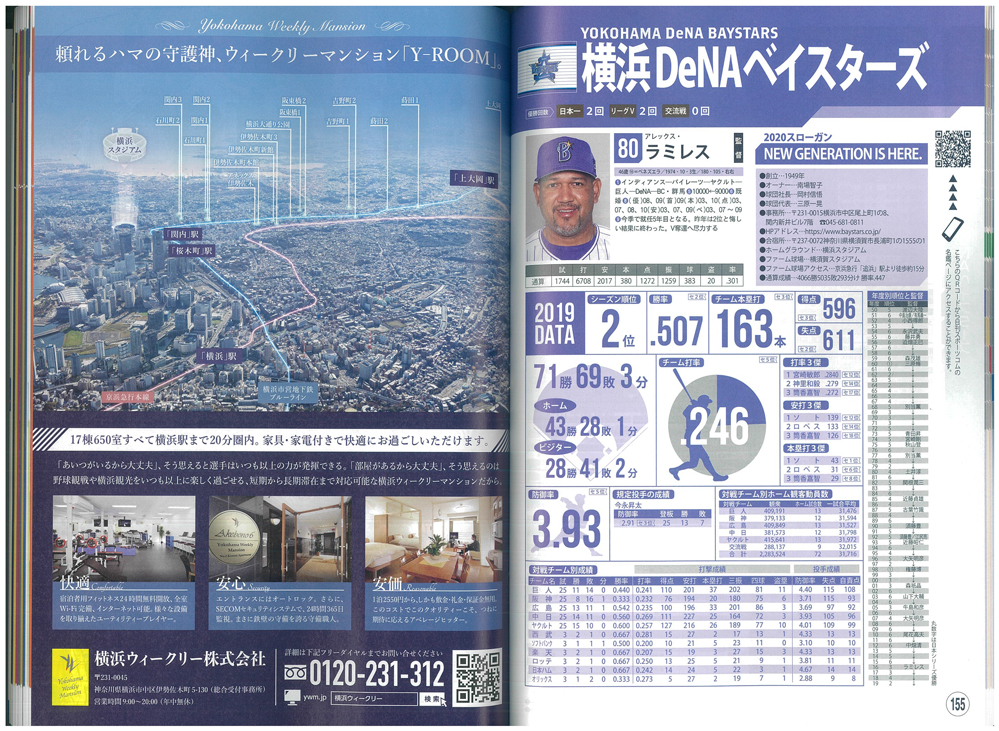 日刊スポーツプロ野球選手カラー名鑑の横浜DeNAベイスターズ対向面に横浜ウィークリーの広告が掲載されました
